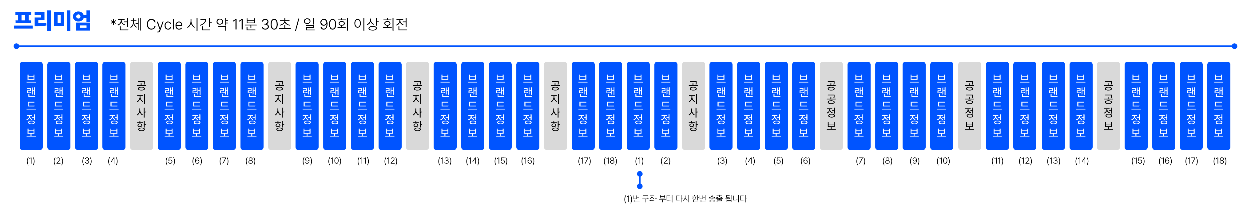 프리미엄.png